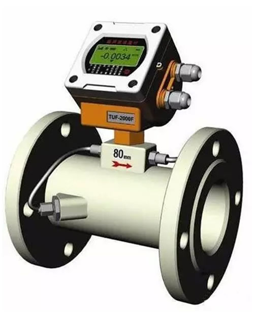 這么多流量計、這些動圖帶你全方位的了解